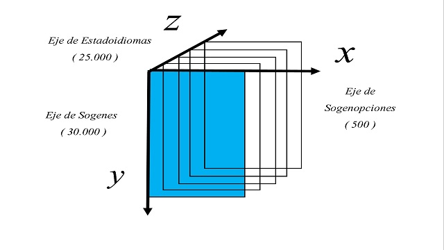 matriz maestra del decistema cvgpmax.jpg